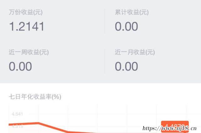 餘額寶利息是多少（餘額寶利息計算方法）