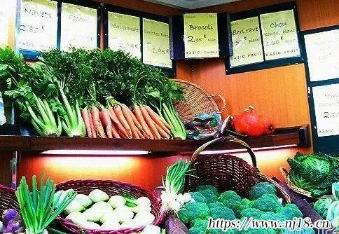 蔬菜店旺生意的名字大全，康熙字典賣蔬菜的店鋪名字最好的
