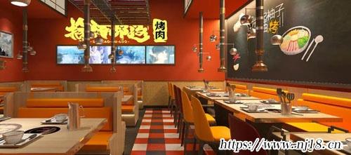 有創意烤肉店名稱，康熙字典烤肉店名字大全免費