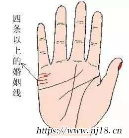 如何從手相中看婚姻,15種婚姻線