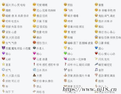 微信表情含義圖解大全，微信表情意思全解圖片