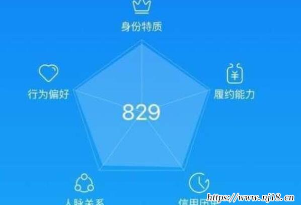 芝麻550分貸款方法，盤點憑芝麻分貸款軟件排行榜