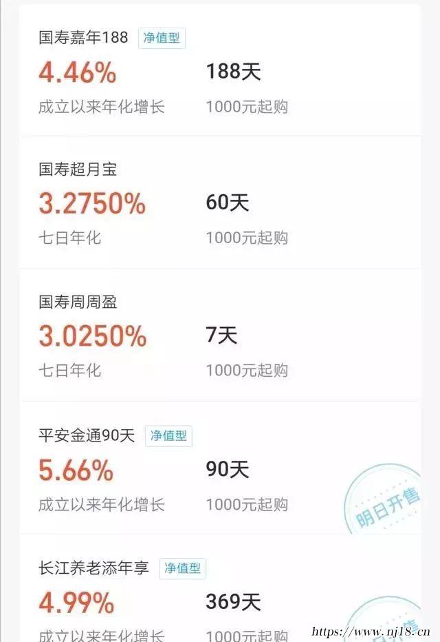 現在餘額寶利率是多少（餘額寶最新利率標準）
