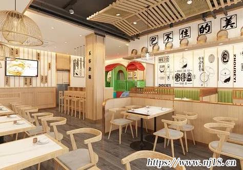 早點店鋪名字410個