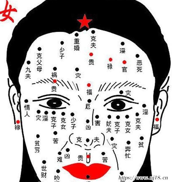 女人10處有痣是富貴痣，康熙字典女人身上的10大福痣